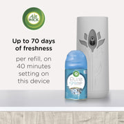 Air Wick White / Pet Fresh Cotton / 5.89 Fl Oz (Pack of 2) Spray