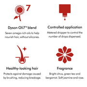 Omega™ Hydrating hair oil by Dyson – 1.01 Fl Oz (Pack of 1), Clear