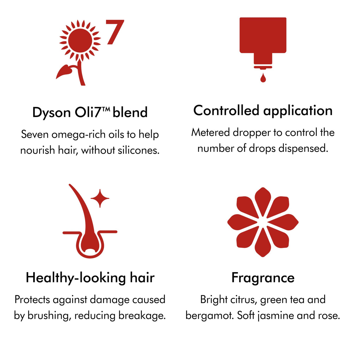 Omega™ Hydrating hair oil by Dyson – 1.01 Fl Oz (Pack of 1), Clear