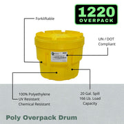 20-Gallon Emergency Response Universal Spill Kit (Includes Drum by Enpac – 20 Gallon, Poly-Rigid, Yellow, Model 1320-YE