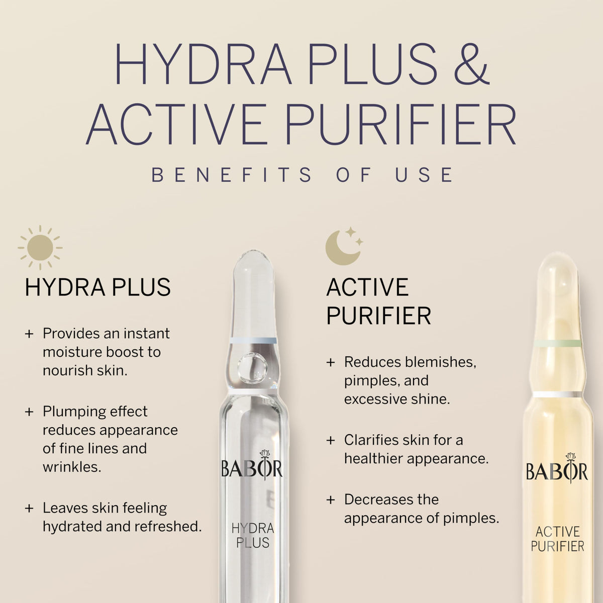 Hydra Plus & Active Purifier Ampoule Concentrate Bundle by BABOR – Commercial Grade