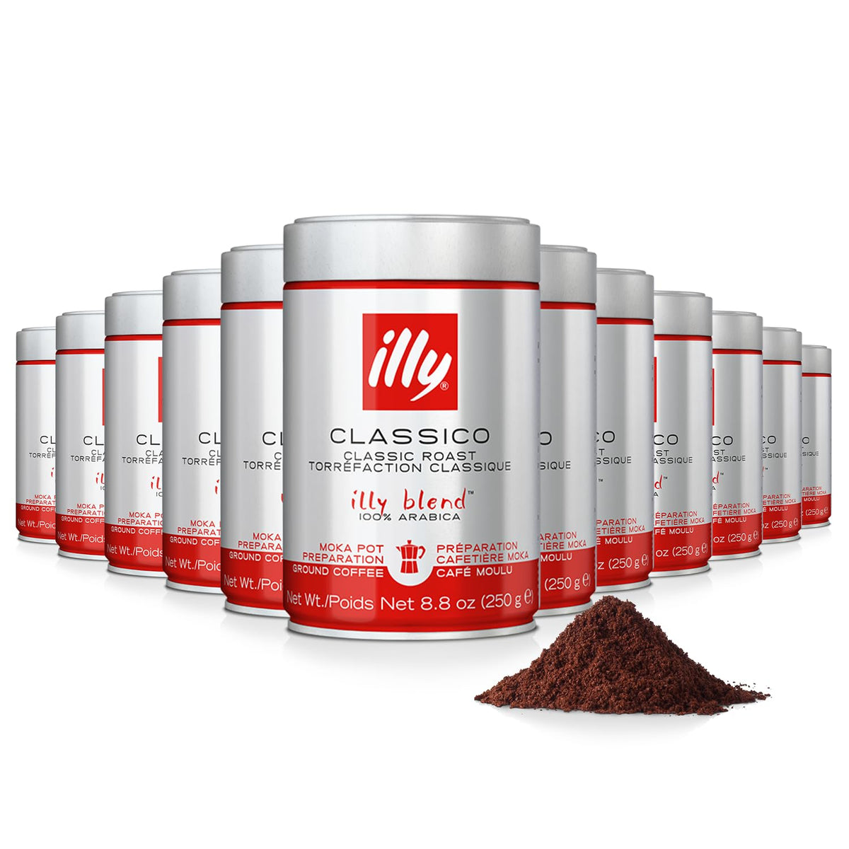Product variation