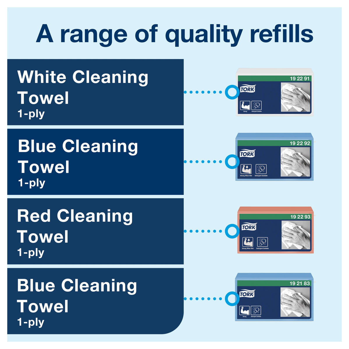 Small Pack Food Service Towel Dispenser Bracket White W by Tork – White, Pack of 4, Model 655300