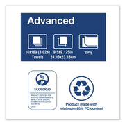 ® 2-Ply Multi-Fold Paper Towels by Tork – 1 Roll (3024 Sheets each), Paper, Pack of 3024, Model TRK101293