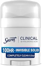 Secret Clinical Strength 100HR Sweat & Odor, Invisible Solid Antiperspirant & Deodorant for Women, 3X Stress Protection with Hyaluronic Acid, PH Balanced, Completely Clean Scent, 0.5 oz