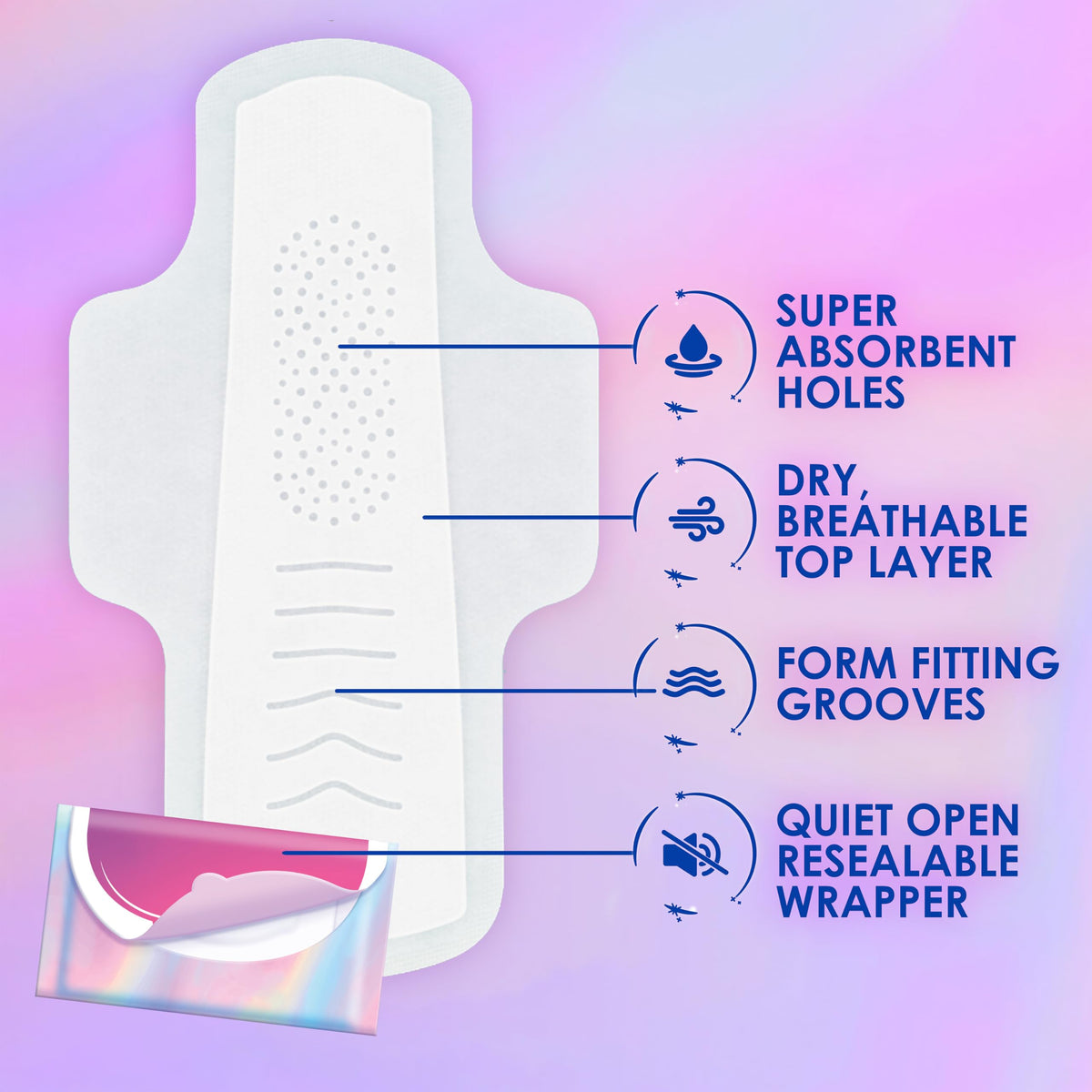 Flexfoam Pads by Always – Size 1, Foam, Model Pocket