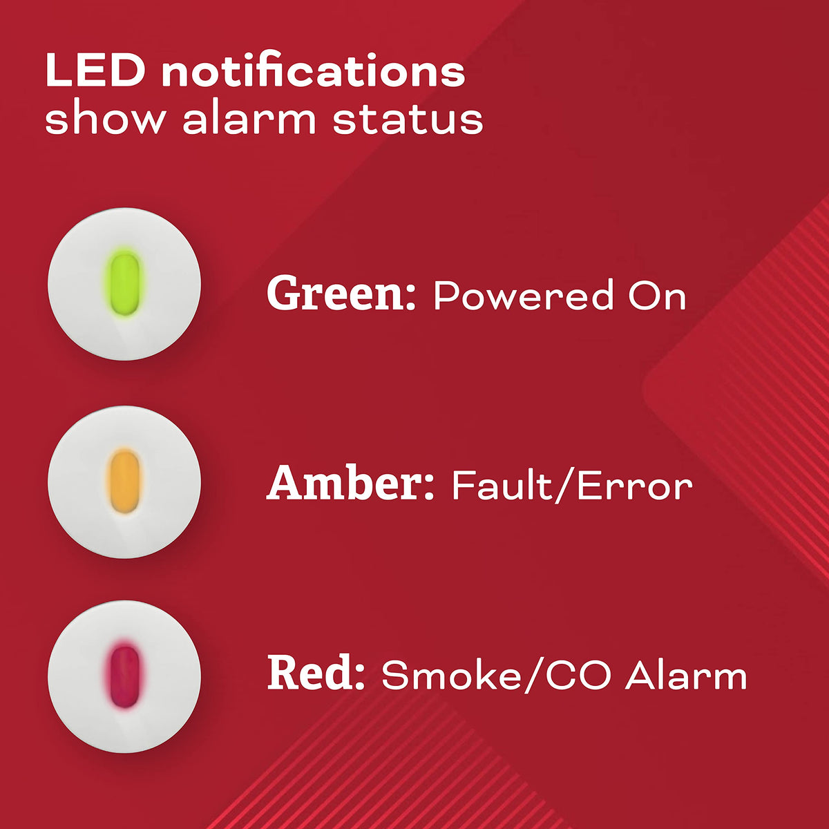 Hardwired Smoke & Carbon Monoxide Detector by Kidde – 1 Pack, Plastic, White, Model 21032253