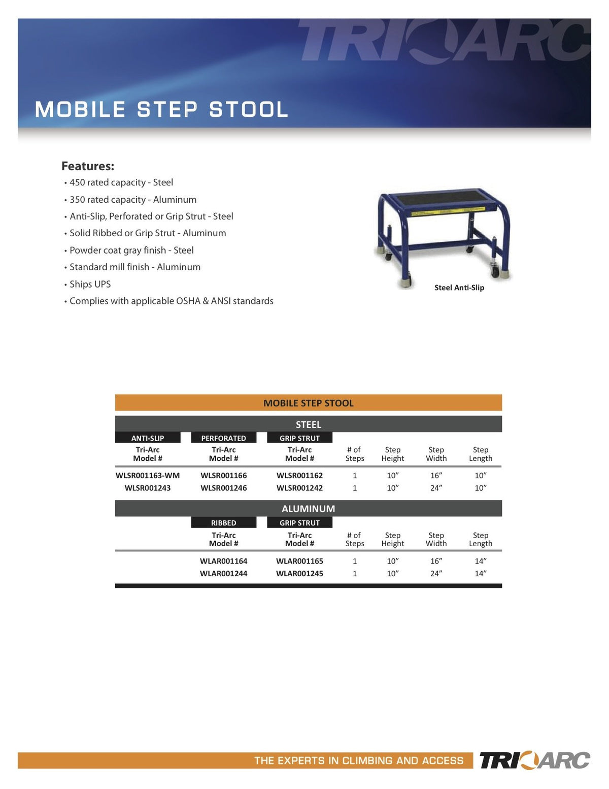 Tri-Arc 1-Step Mobile/Folding Steel Step Stand by Tri Arc – 16 inches wide x 10 inches high, Alloy Steel, Blue, Model WLSR001163-WM