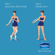 Vaseline White / 6.5 Ounce (Pack of 1) / Aloe Soothe Lotions