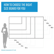 MVI Series Magnetic Laquered Steel Dry Erase Board by MasterVision – 48"W x 36"H, Alloy Steel, Black, Model MVI050201