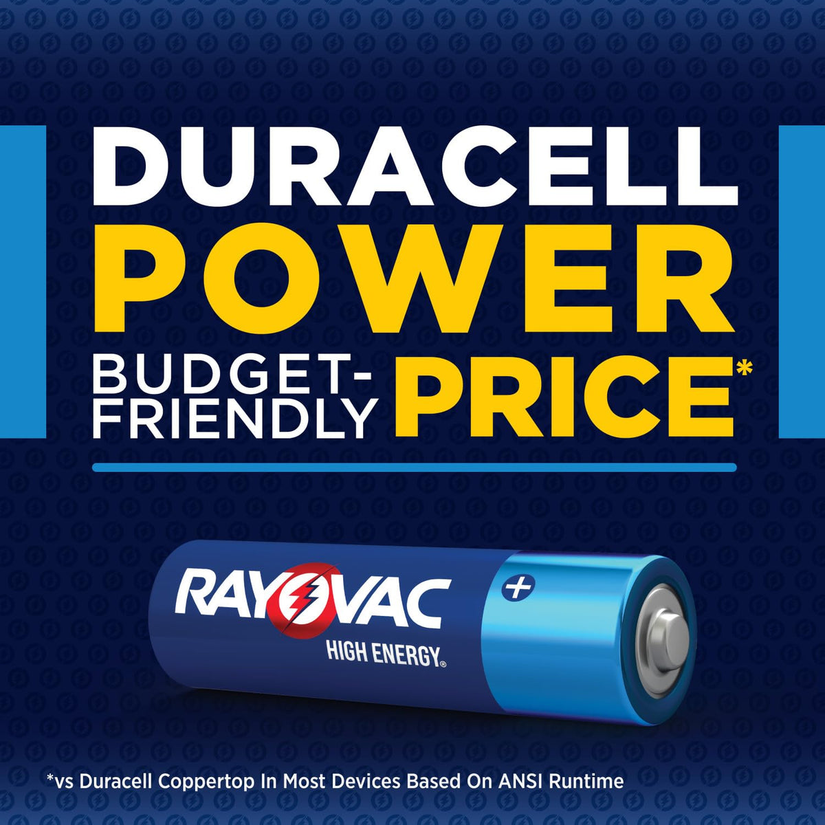 AA Batteries by Rayovac – AA, Multicolor, Model 815-60PPK