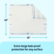 Ultrasorbs Advanced Extra Strength Drypads by Medline – 70 Count (Pack of 1), Super Absorbent Polymer, White