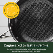 PURELYSEAR 6-Piece Stainless Steel Frying Pan Set with Glass Lids by Cuisinart – Glass 430 stainless steel, Edelstahl, Model FTPS226EU