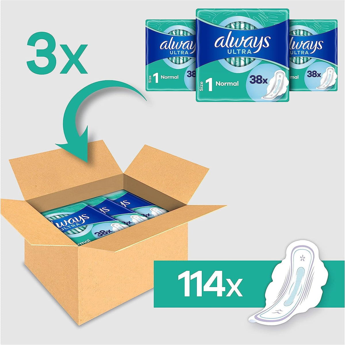 tra Binden Damen Gr. by Always – 114 Count (Pack of 1), Plastic, Asp4640207, Model 8006540546130