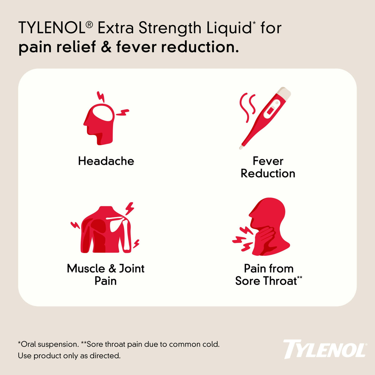 Tylenol Cherry / MAP / Clear Acetaminophen