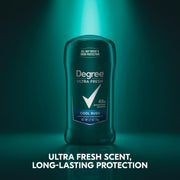 Men Ultra Fresh Antiperspirant Stick 4 Pack Cool Rush 2.7 oz by Degree – 10.8 Ounce (Pack of 1), Green, Model 079400520395