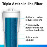 CFS717 In-Line Beverage Filter Cartridge by 3M – 1500 gallons, Activated Carbon, Polypropylene, White, Model 5560215