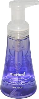 Method MTH01162 - Foaming Hand Wash