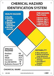 National Marker HM14RB Hazardous Materials Classification Sign for Hazard Identification System Kit, Rigid Plastic, 14" x 10"