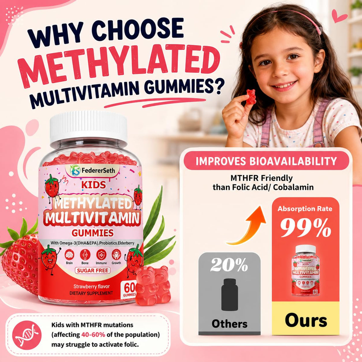 (2 Pack) Methylated Multivitamin Kids Gummies + Omega by FedererSeth – 60 Count (Pack of 2)