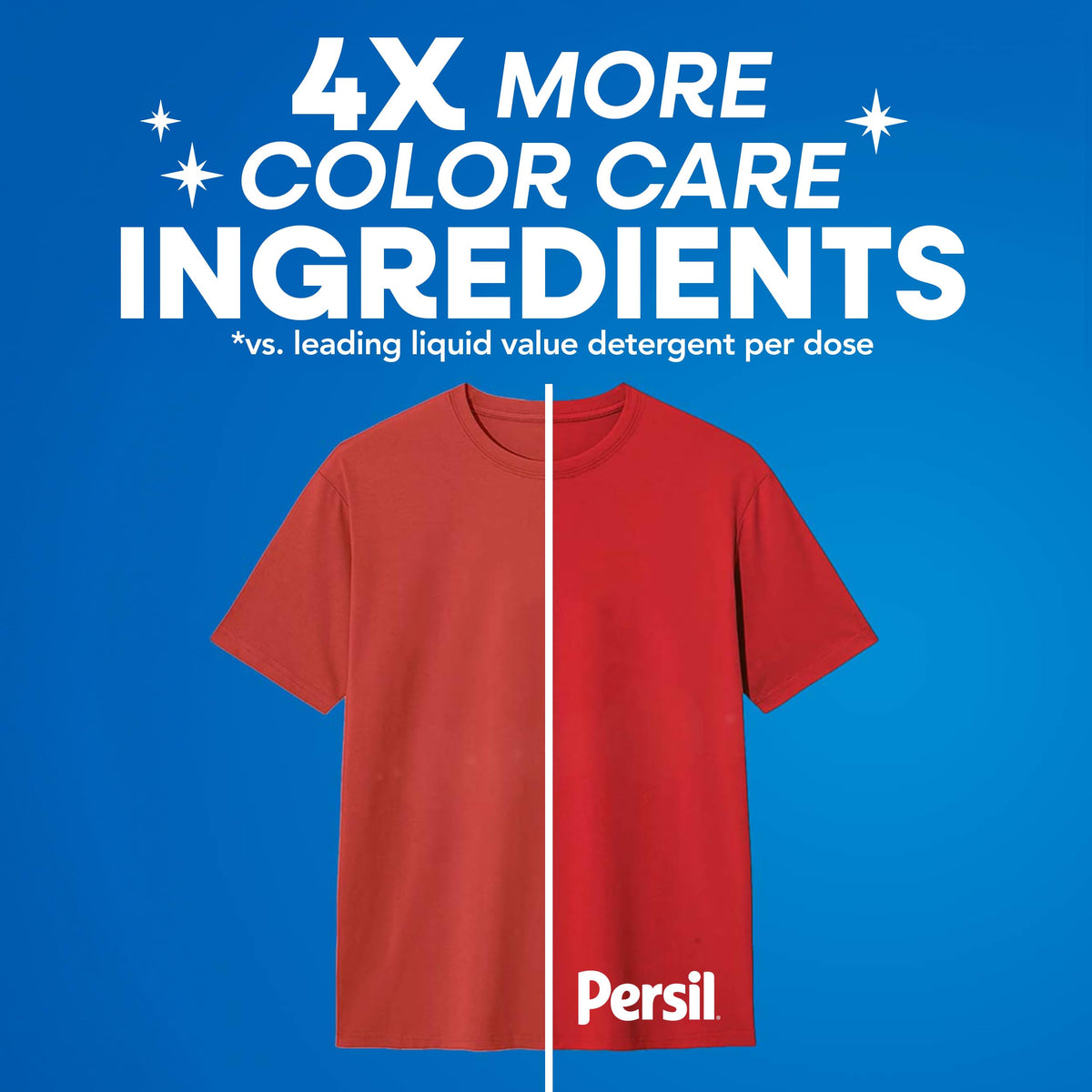 Persil Coldwater / 125.79 Fl Oz (Pack of 1) / Blue Liquid Detergent