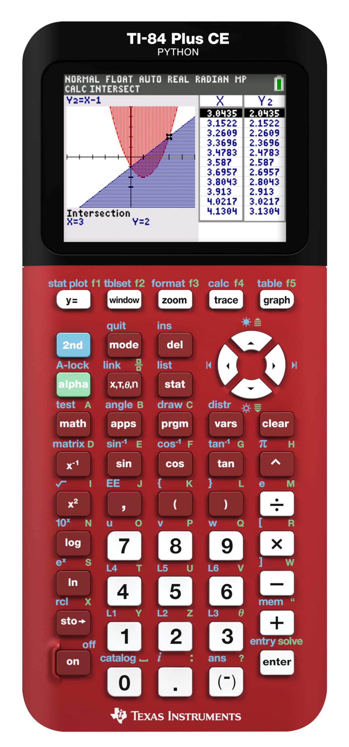 TI-84 Plus CE Color Graphing Calculator by Texas Instruments – Small, Plastic, Radical Red, Model 84CEPY/FC/1L1/E3