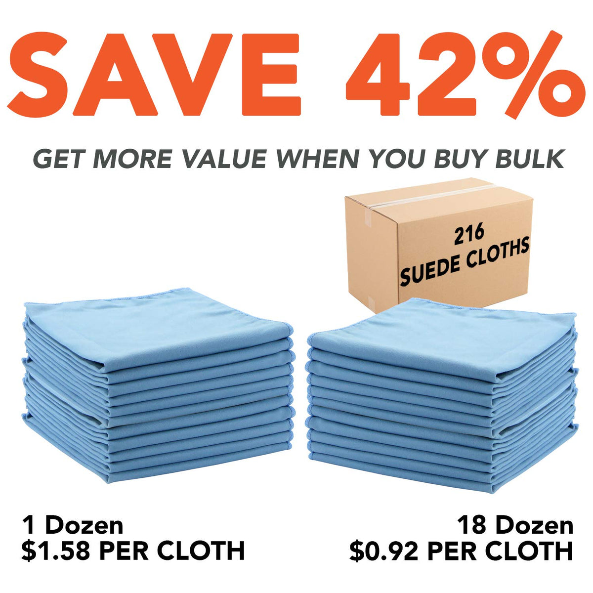 Arkwright Microfiber Suede Glass Cloths - (Case of 216) Absorbent Dish Drying Cloth by Arkwright LLC – 16 x 16 in. (Case of 216), Microfiber, Blue, Pack of 216, Model M915103-CS