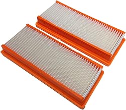 Nilfisk Attix 30 XC/Attix 50 XC HEPA Filter