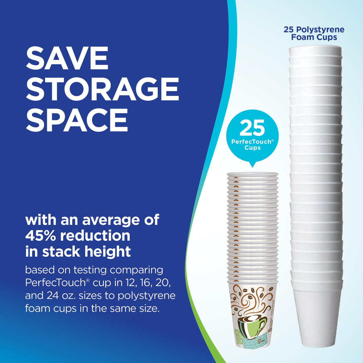 Dixie PerfecTouch 10 oz Paper Coffee Cups By GP PRO – Coffee Haze Design, 500 Count (25 Disposable Cups Per Sleeve, 20 Sleeves Per Case), 5310DX