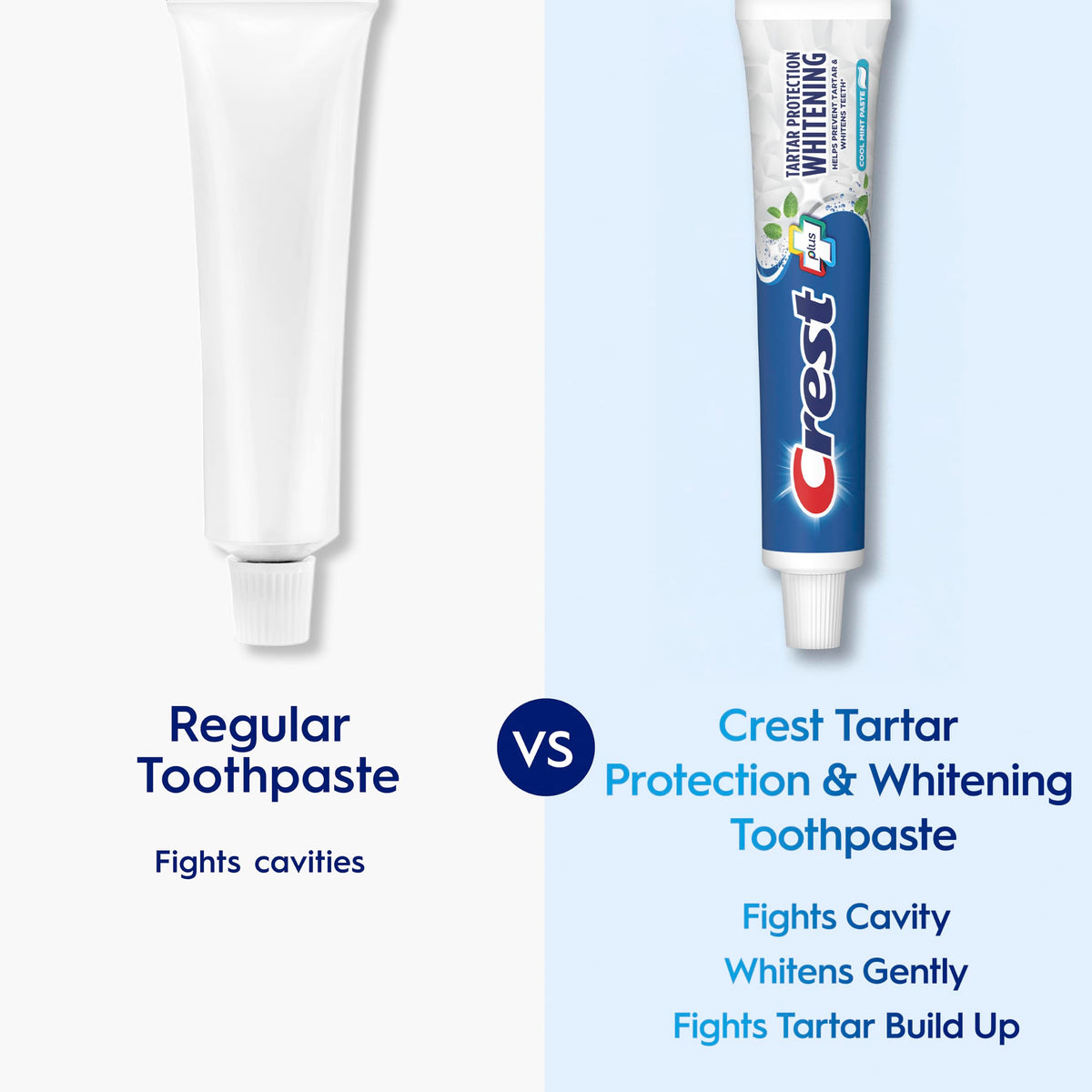 Tartar Protection & Anticavity Toothpaste with Fluoride by Crest – 2.4 Ounce (Pack of 3), Pack of 3, Model P_1838