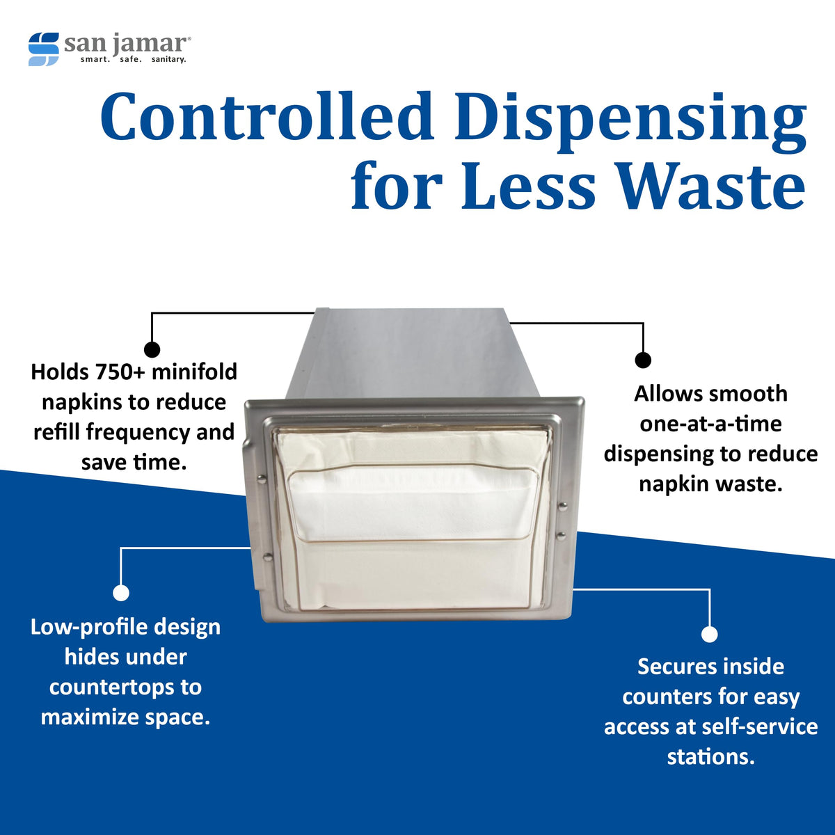 In-Counter Napkin Dispensers by San Jamar – Stainless Steel, Clear, Model H2001CLSS
