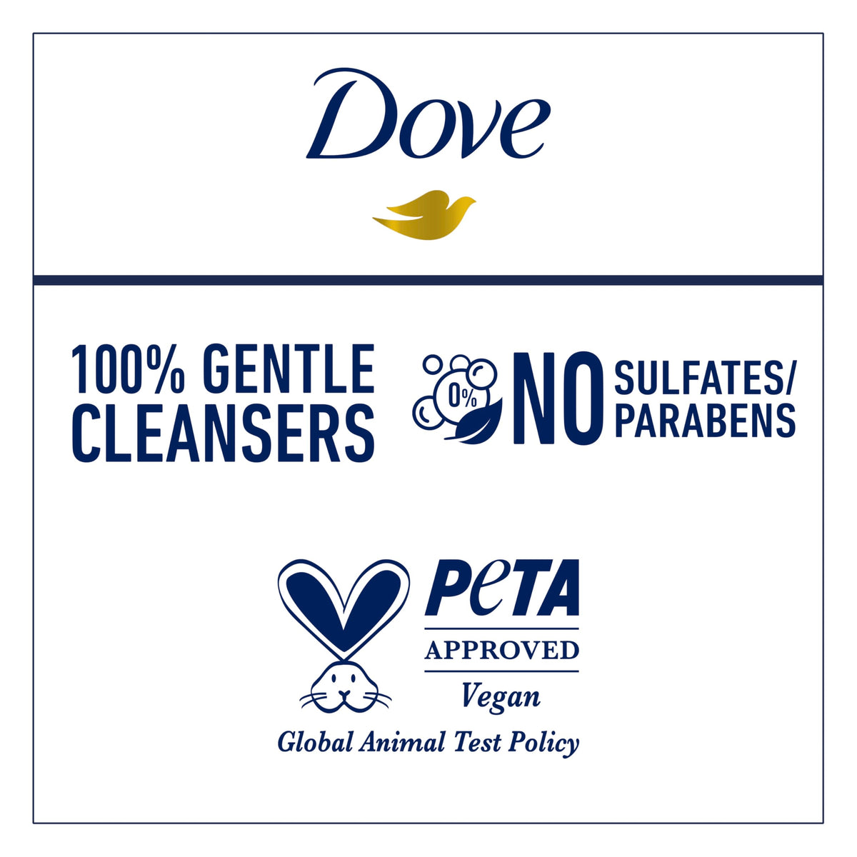 Plant Milk Cleansing Body Wash Oat Milk & Berry Brulee for Moisturized Skin Gentle Cleanser by Dove – 17.5 Fl Oz (Pack of 4), Pink, Pack of 4, Model 011111056268