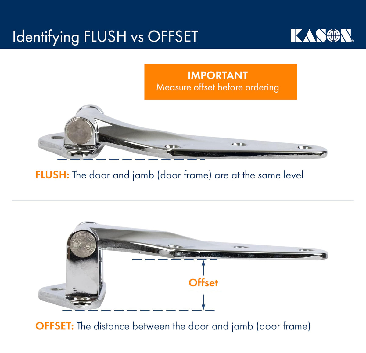1070 Narrow Flange Hinge by Kason – 7/8", Stainless Steel, Silver, Model 11070000032