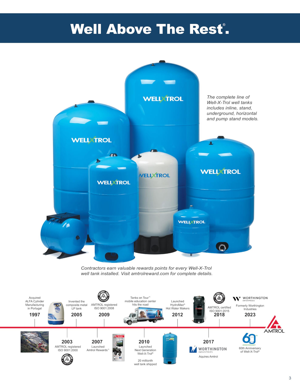 Well Pressure Tank by Amtrol – High Stainless Steel, Black, Model WX-350