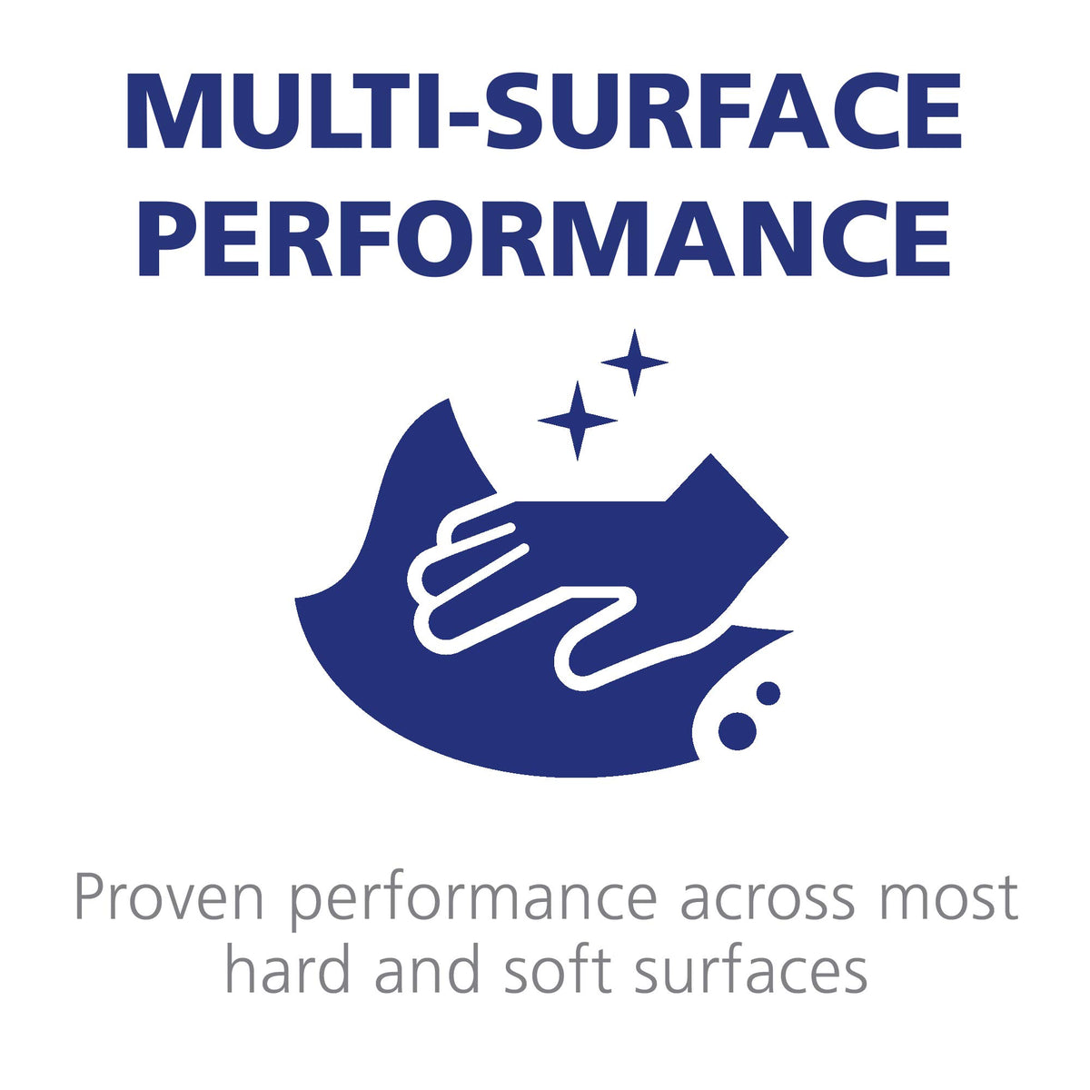 Foodservice Surface Sanitizer Spray Refills by Purell – 128 Fl Oz (Pack of 4), Bamboo, Colorless, Pack of 4, Model 4341-04