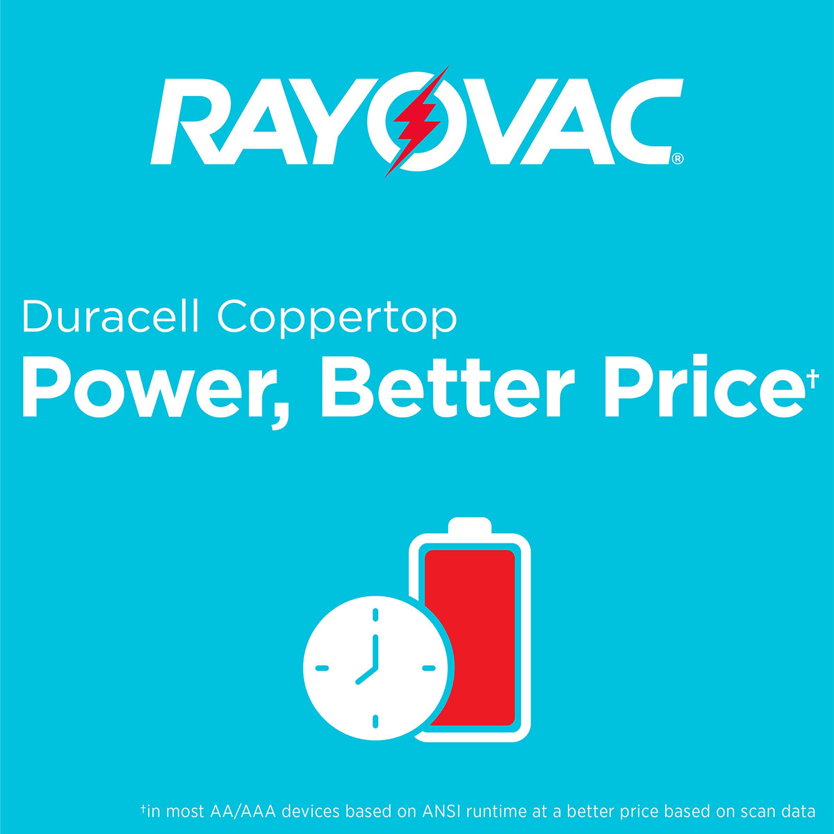 AAA Batteries by Rayovac – 1 Count (Pack of 1), Aluminum, Blue, Model E-E51783