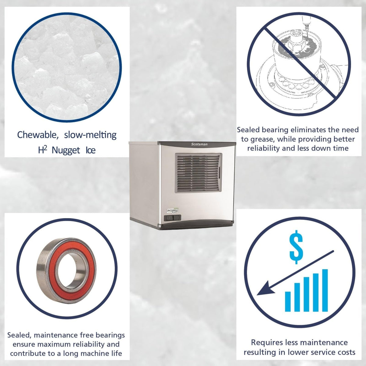 Scotsman 862 lb / Day - No Storage / 0.0 pounds / 1 Ice Makers