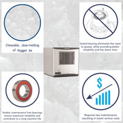 Scotsman 375 lb / Day - No Storage / 0.0 pounds / 1 Ice Makers
