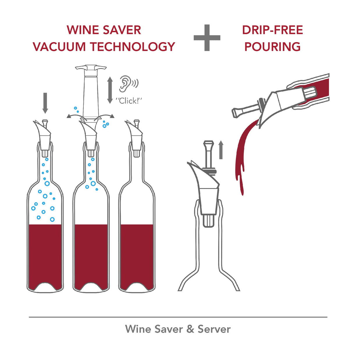 Wine Saver by Vacu Vin – standard, Plastic, Black with server, Model 6804606
