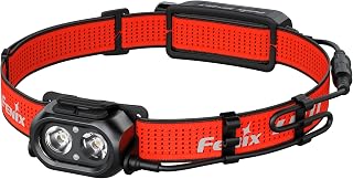 Fenix HP12R-T Rechargeable Headlamp Red