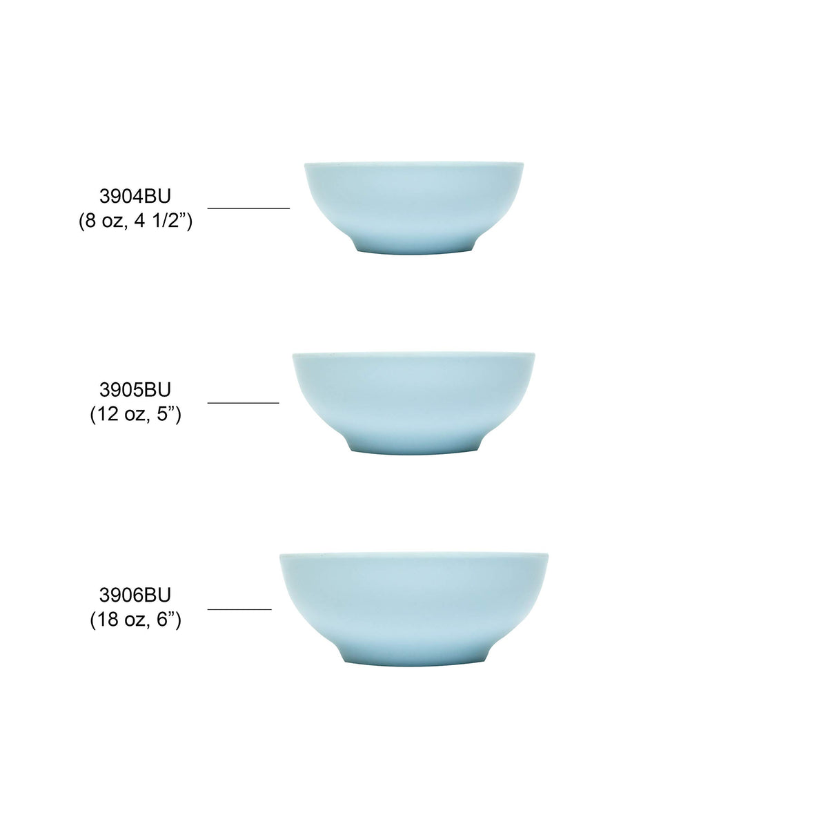 Blue Jade melamine dinnerware collection 8 oz by Thunder Group – Melamine, Light Blue, Model 3904