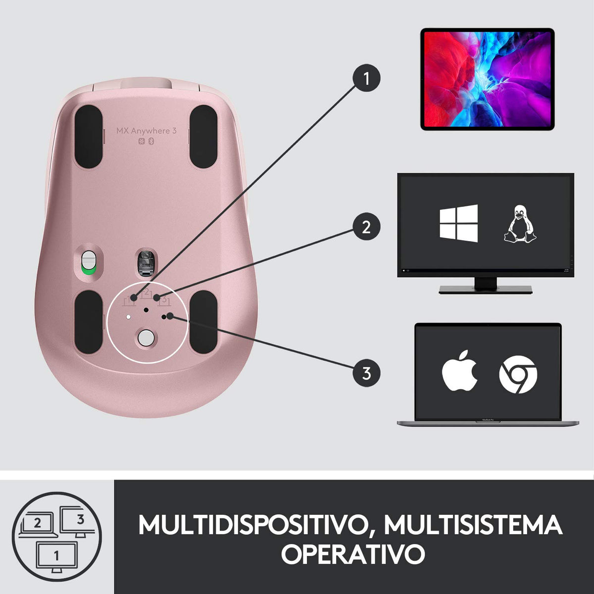 MX Anywhere 3 Compact Performance Wireless Mouse 4K DPI - Rose by Logitech – Pink, Model 910-005994