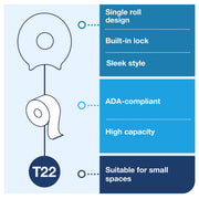 Tork Large / Black / 1 Categories