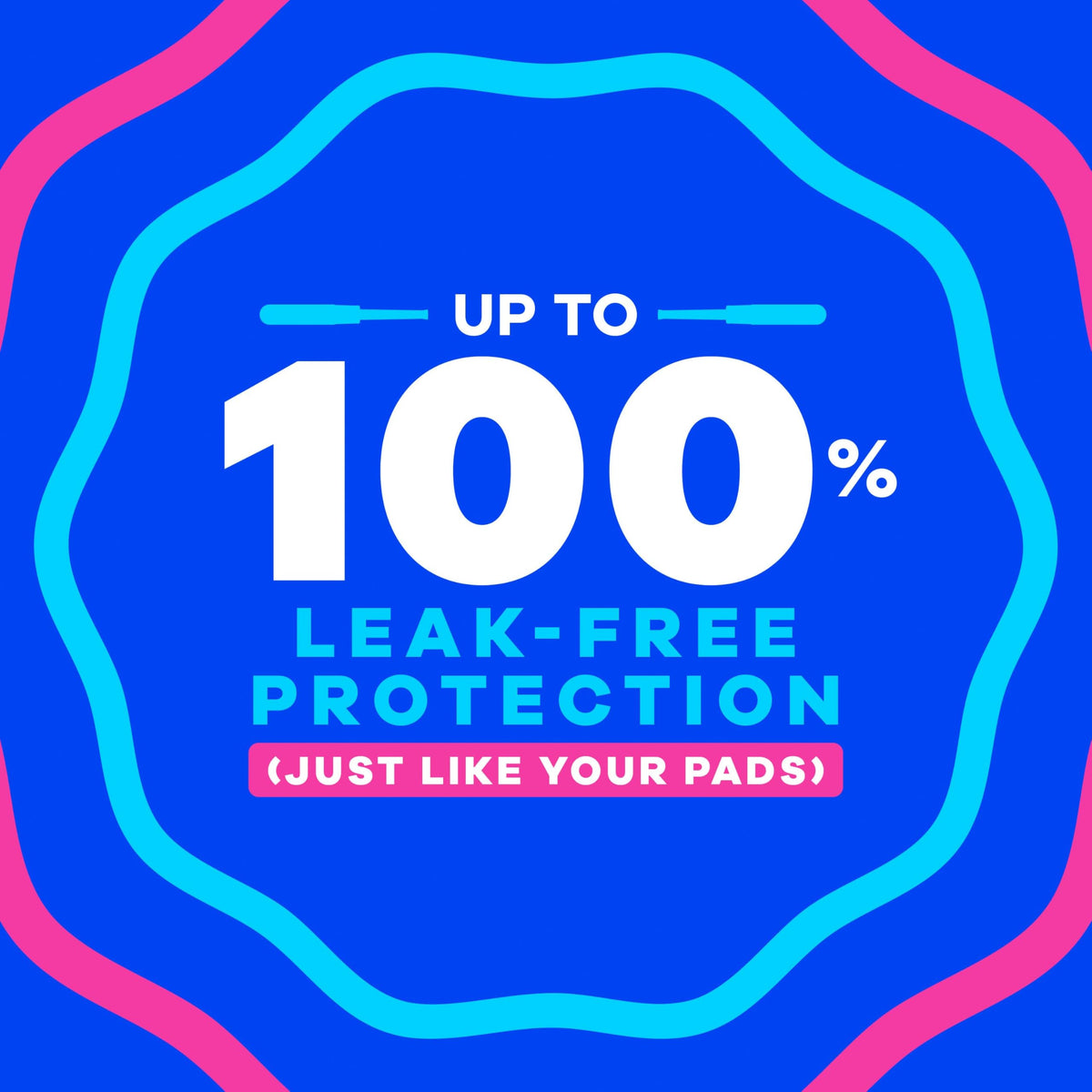 Starter Kit Multipack by Tampax – Regular/Super, Rayon, Model P_897