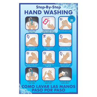 Hand Washing Steps Laminated Poster 11" x 17" by DayMark Safety Systems – 11x17 inches, Paper, Blue, Model IT119531