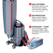 Electric Floor Scrubber with 16" Power Mop Brushes by by Tomahawk Power – 46.1" x 18.5" x 17.1", Model TMOP40e-PRO