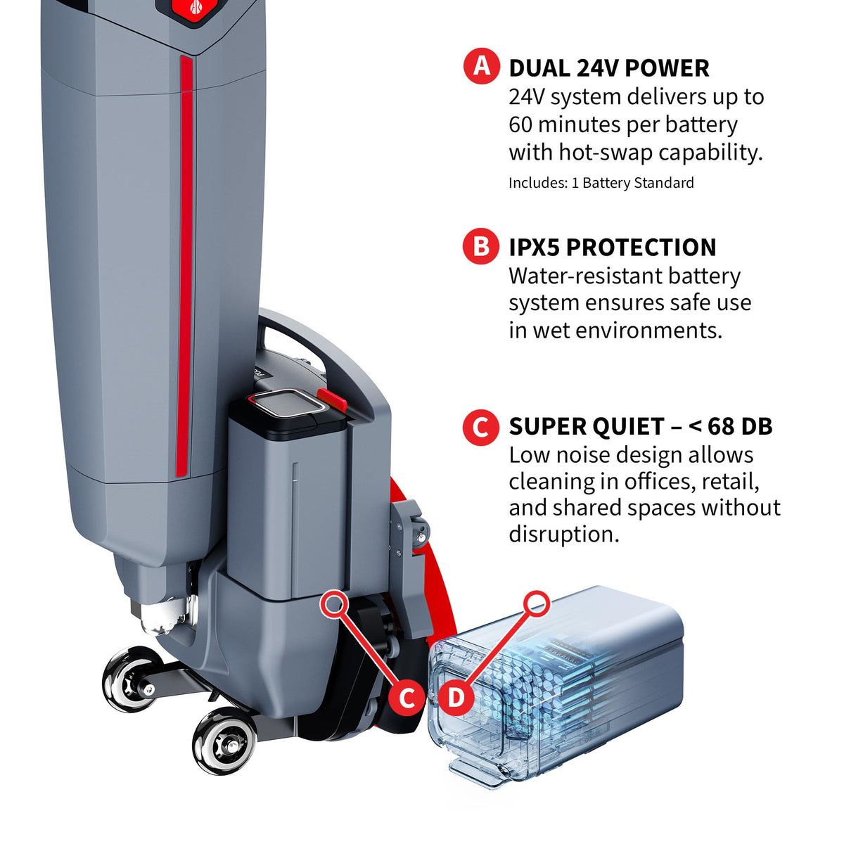 Electric Floor Scrubber with 16" Power Mop Brushes by by Tomahawk Power – 46.1" x 18.5" x 17.1", Model TMOP40e-PRO