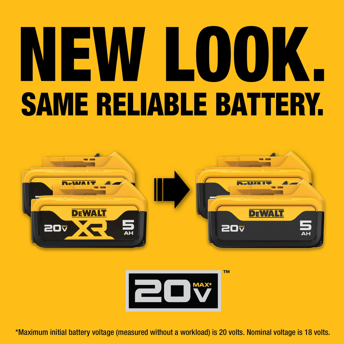 20V MAX 5 Ah Lithium Ion Battery 2-Pack () by DEWALT – 20V MAX, Plastic, Black/Yellow, Pack of 2, Model DCB205-2