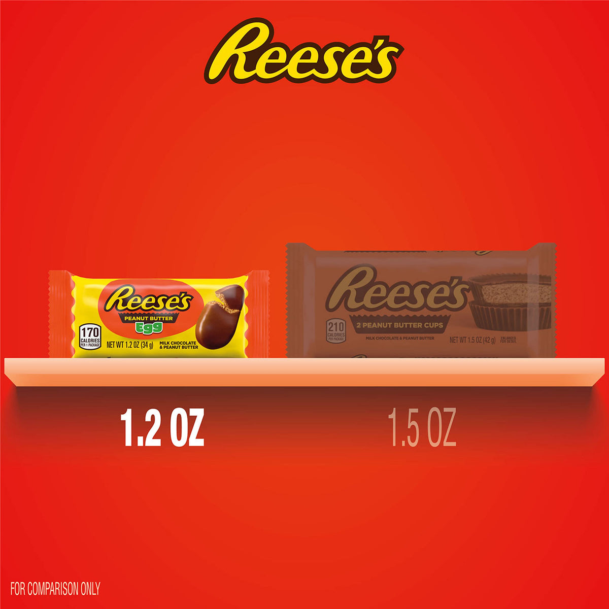 Milk Chocolate Peanut Butter Egg by Reese's – 1.2 Ounce (Pack of 1), No Color, Model 47322L