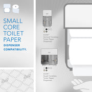 Scott Professional Small Core Toilet Paper – Bulk, 36 Rolls (47305)